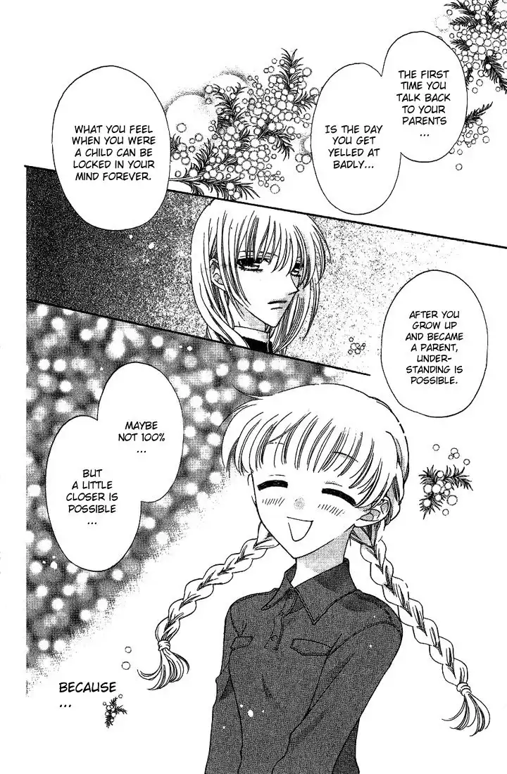 Fruits Basket Chapter 21 24